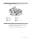 Hardware Maintenance Manual - (page 43)