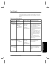 Reference Manual - (page 239)