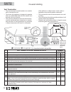 Installation & owner's manual - (page 32)
