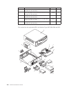 Hardware Maintenance Manual - (page 166)