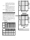 Installation and owner's manual - (page 4)