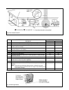 Installation and owner's manual - (page 7)