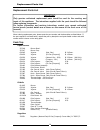 Installation And Operation Manual - (page 30)