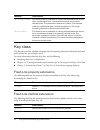 Introduction Manual - (page 14)