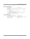 Reference Manual - (page 40)