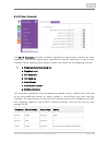 Configuration Manual - (page 156)