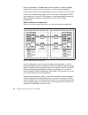 Hardware User Manual - (page 50)