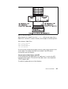 Hardware User Manual - (page 145)