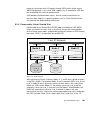 Hardware User Manual - (page 211)
