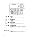 Authorized Product Manual - (page 15)