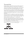 Manual - (page 350)