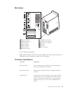 Hardware Maintenance Manual - (page 31)
