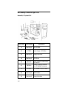 Hardware Maintenance Manual - (page 146)