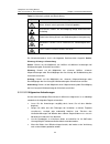 Safety Manual - (page 26)