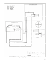 Installation, Service And User Manual - (page 31)