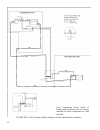Installation, Service And User Manual - (page 32)