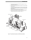 Maintenance Manual - (page 371)
