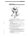 Maintenance Manual - (page 411)