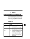 Quick Reference Manual - (page 177)