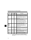 Quick Reference Manual - (page 178)