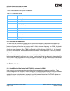 Application Note - (page 18)
