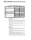 Administrator's Manual - (page 12)
