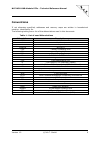 Technical Reference Manual - (page 6)