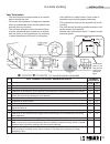 Installation & Owner's Manual - (page 19)