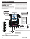 Technical manual - (page 14)