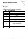 Technical Reference Manual - (page 7)