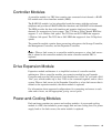 Troubleshooting Manual - (page 15)