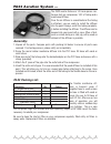 Installation, Operating And Maintenance Instructions - (page 5)