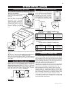 Installation And Operation Instructions Manual - (page 5)