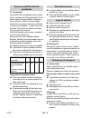 Manual - (page 132)