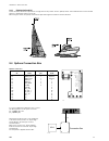 Operating And Installation Instructions - (page 32)