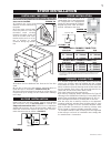 Installation And Operation Instructions Manual - (page 5)