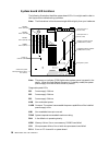 User Reference Manual - (page 30)