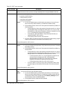 User Reference Manual - (page 88)