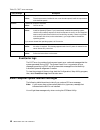 User Reference Manual - (page 94)