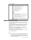 User Reference Manual - (page 95)