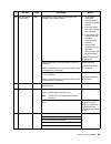 User Reference Manual - (page 101)