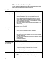 User Reference Manual - (page 118)