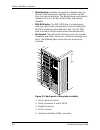 System Overview Manual - (page 30)