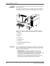 System Overview Manual - (page 32)