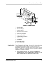 System Overview Manual - (page 39)