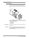 System Overview Manual - (page 44)