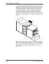 System Overview Manual - (page 53)