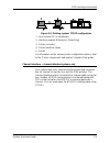 System Overview Manual - (page 65)