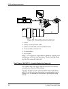 System Overview Manual - (page 66)