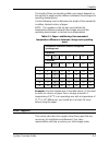 System Overview Manual - (page 75)